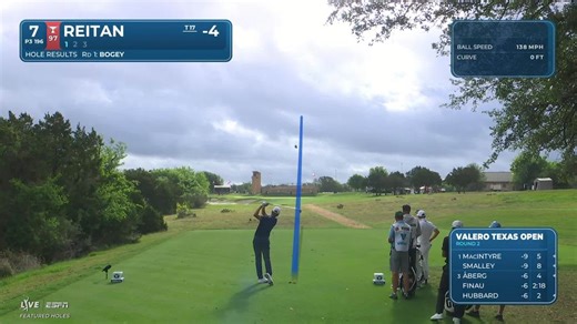 Kristoffer Reitan | Round 2 | 7th hole | Shot 1 | 2026 Valero