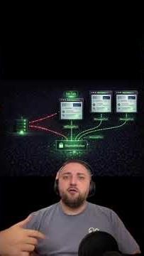 Shared Worker explained