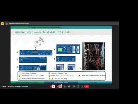 L17 A testbed for modelling Active Distribution Systems using Cyber-Physical Co-simulation