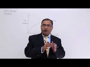 Thrashing in Operating System