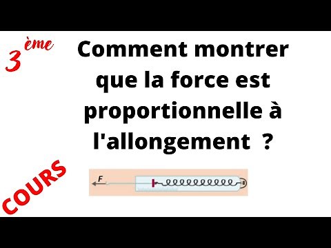 Comment montrer que la force est proportionnelle à l'allongement du ressort ? (cours 3ème)