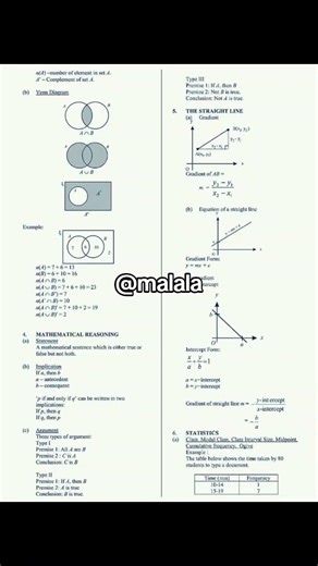 common mathematics formulas you need to know