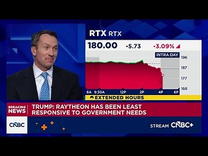 Gabelli's Tony Bancroft talks Pres. Trump taking aim at defense companies