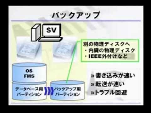 FileMaker Server(ファイルメーカーサーバー) 使い方講座「バックアップ」