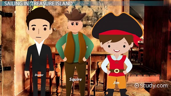 The Hispaniola Ship in Treasure Island | Parts & Description