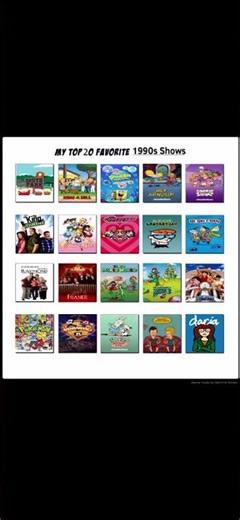 My Top 20 Favorite 1990s Shows