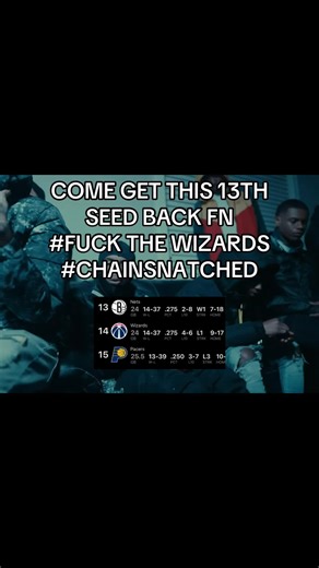 Nets nation #chainsnatched #basketball#game#nba#superbwol | basketball