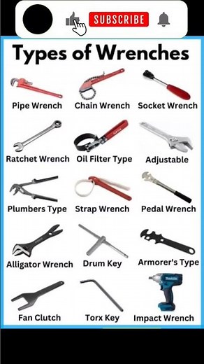 Types of Wrenches, Common wrench, Wrench type, Type of wrench, Wrench set #shorts #youtube shorts