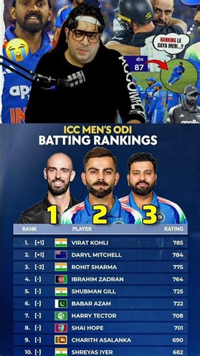 Introducing the "CrickoWear Pro Band," a revolutionary next-generation smart wearable