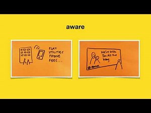 Service Design Academy: Journey Maps