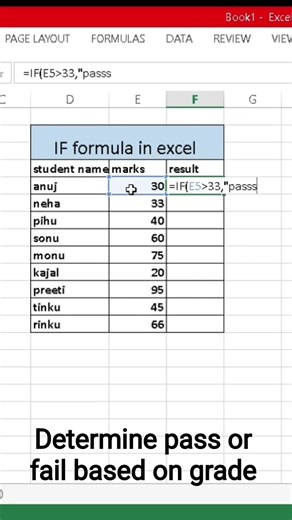 formula if in excel determine result based in grade