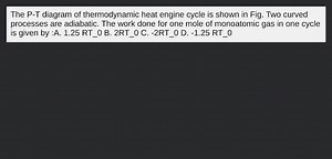 The P-T diagram of thermodynamic heat engine cycle is shown in ... | Filo