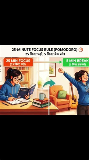 🔥 Study a Lot but Forget Everything? Try These 3 Tips!