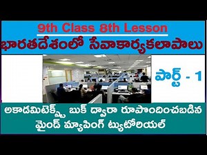Indian Geography in Telugu, Service activities in india class 9th, Service activities in india