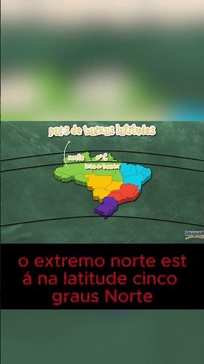 Climate of Brazil | Geography 6th Grade | 2nd Semester #Geography #Education #CanalVespeR
