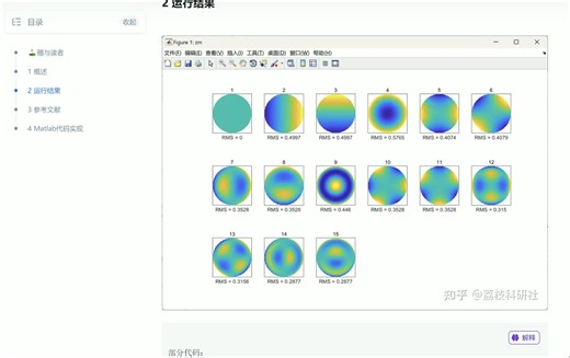 Zernike 多项式在圆形、六边形、椭圆形、矩形或环形瞳孔上应用（Matlab代码实现）