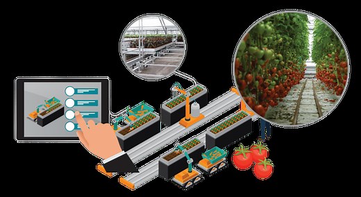 Smart Greenhouse Robotics Material Handling and Harvesting | Postscapes
