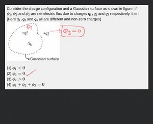 Consider the charge configuration and a Gaussian surface as sho... | Filo