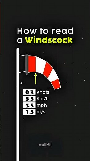 Learn Wind Speed in 10 Seconds (Windsock)💨 #learning #knowledge #study #windsock #foryou