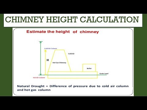 How to calculate the Boiler Chimney Height & Chimney Draft ??