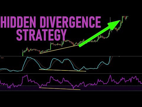 How To Use Hidden Divergence - A Powerful Strategy
