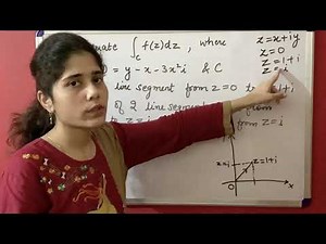 Complex Integration (Complex Analysis)