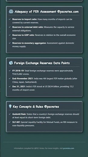 Management of Capital Flows and Foreign Exchange Reserves