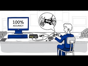 Whiteboard Animated Explainer Video for Microridge GageWay