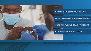 Health officials urge people to stay safe during storm