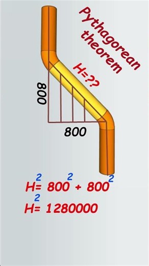 The Pythagorean Theorem: A Pipefitter’s Best Friend