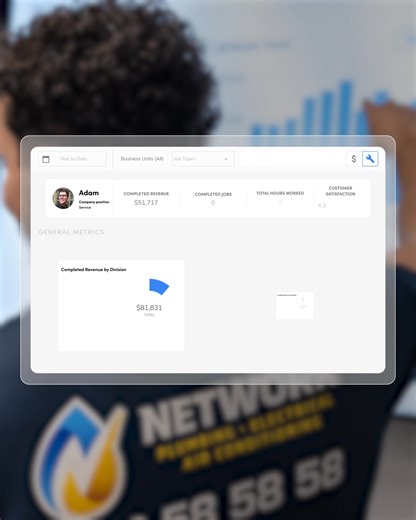 17K views · 12 reactions | ServiceTitan Reporting gives you a live dashboard of everything: revenue, conversion rates, technician performance, and more. Unlock total control, eliminate waste, and scale with confidence. | ServiceTitan | Facebook