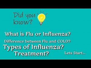 Influenza Virus Microbiology Animation Influenza virus replication Cycle Medical Microbiology