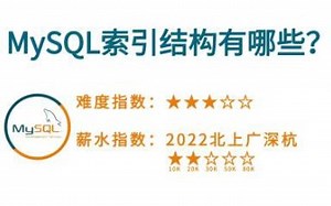 【5分钟背八股】74：mysql索引结构有哪些，各自的优劣是什么？