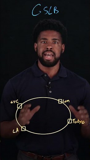 GSLB: Traffic Steering Made Simple