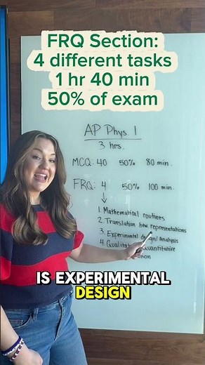 AP® Physics Exam Breakdown