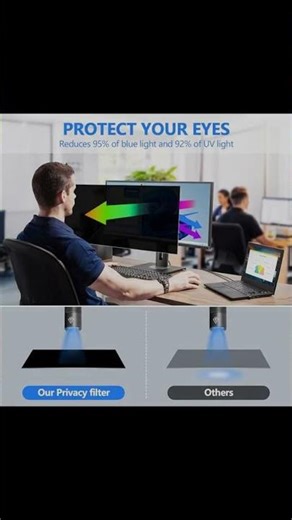 Enhance Your Workspace: 21.5 Inch Privacy Screen Overview