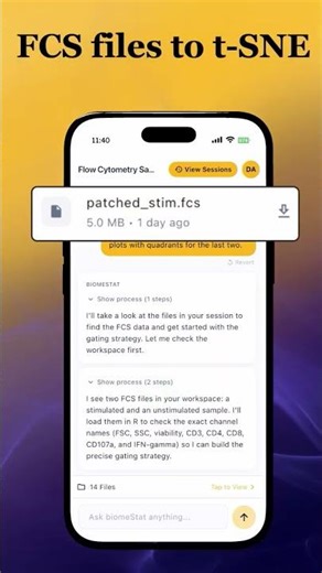 No More Flow Cytometry Data Analysis Frustrations #bioinformatics