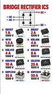 Bridge Rectifier ICs
