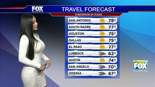 sexy sales-"Sex sells" is a phrase alluding to the use of sex in advertising in order to help sell a particular product or service through sex appeal.