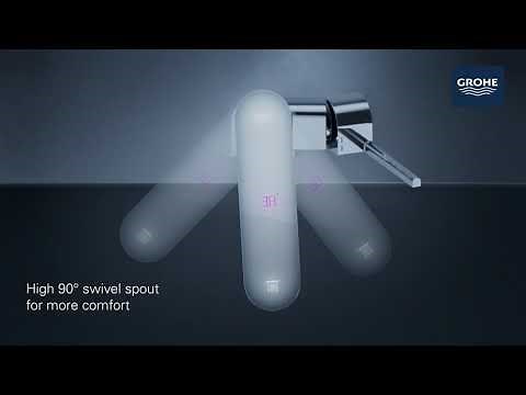 GROHE Plus Faucet Collection