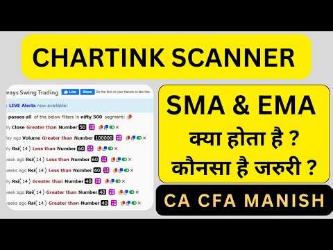 SMA & EMA क्या होता है | Moving Average in Hindi - Part 1 | CA Manish Variyani