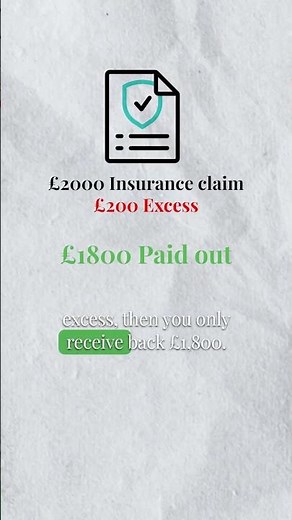 🛡️ Insurance Excess Explained