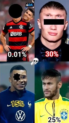 🧐STOP CHALLENGE 0.01% | Neymar | Ronaldo | Messi | #shorts
