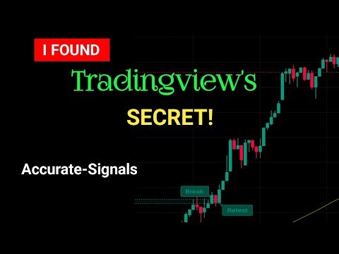 Found The MOST Accurate Indicator On TradingView (break out signal)