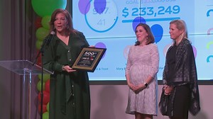 Foster and Adoptive Care Coalition raised more than enough funds for 'Foster Hope Day'