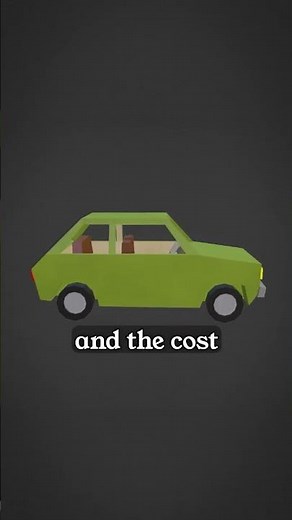 How much did it COST to make my STEAM GAME?