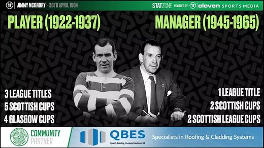 The scoring exploits of Jimmy McGrory stand alone in #CelticFC’s history. Signed by Willie Maley, he made his debut in a 1-0 defeat to Third Lanark in 1923, but from a humble start, he would soon find his scoring boots for the Bhoys. Appearances: 445 Goals: 468 | Celtic FC