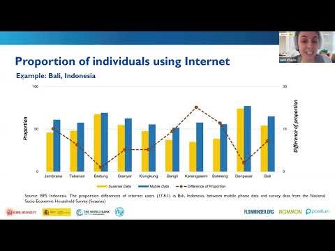Mobile Phone Data - Policy Applications - Practitioner S2