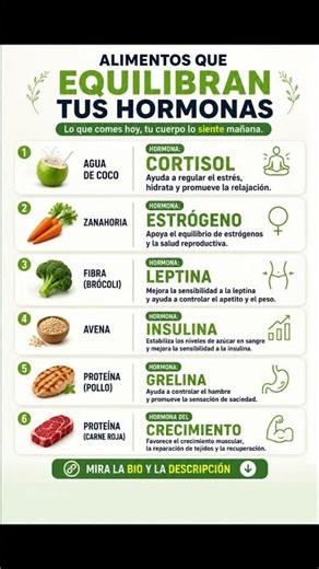 Si no comes esto, tus hormonas se descontrolan #health #nutrition #hormones