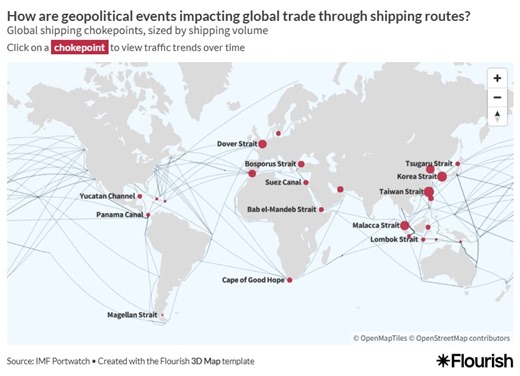 Beyond oil: 9 commodities impacted by the Strait of Hormuz crisis